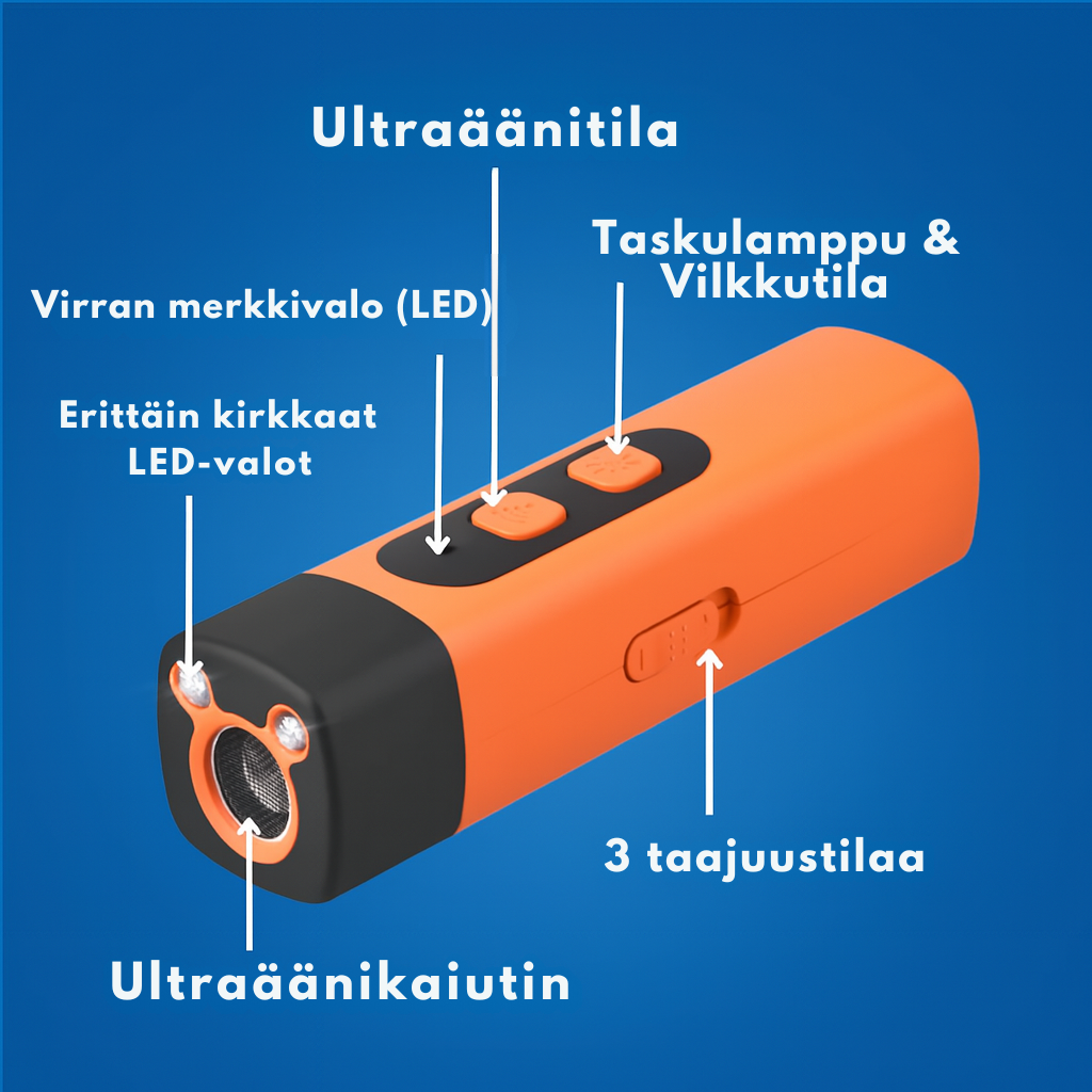 HaukkuStop™ – Apu turhaa haukkumista vastaan