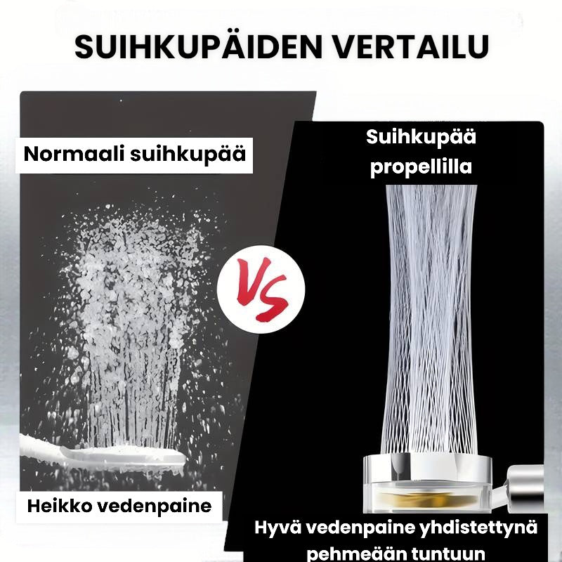 Suihkupää Propellilla