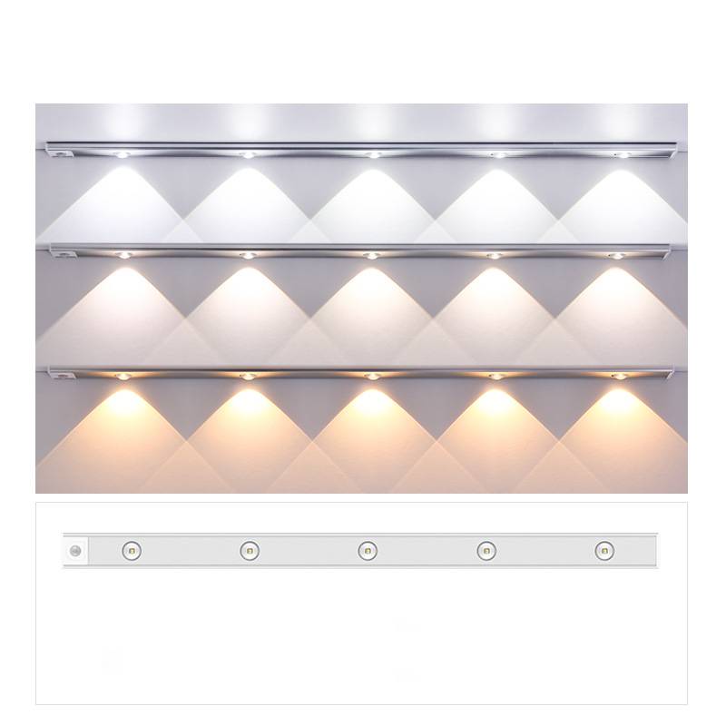 LED-valo Liiketunnistimella
